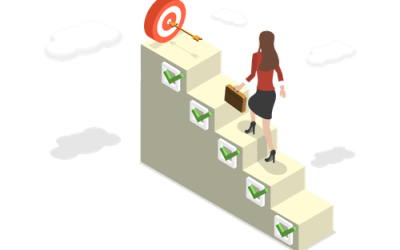 career-planning-checklist-personal-goal-achievement career-planning-checklist-personal-goal-achievement
